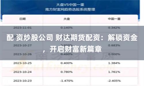 配 资炒股公司 财达期货配资：解锁资金，开启财富新篇章