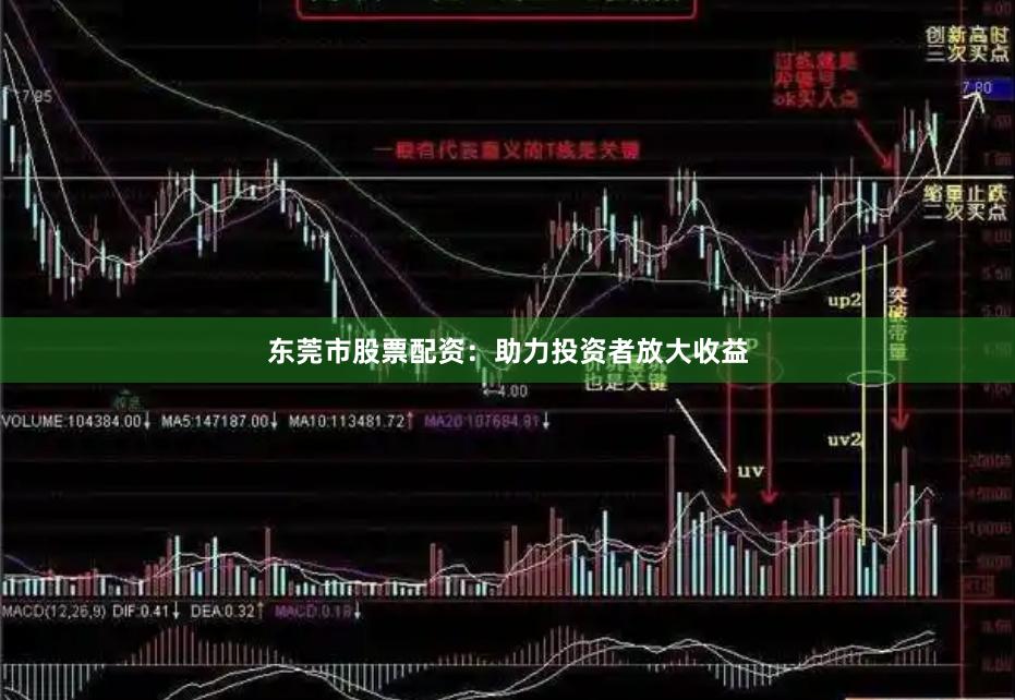 东莞市股票配资：助力投资者放大收益
