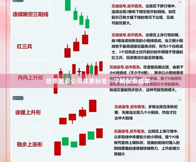 股票配资公司收费标准：了解配资成本