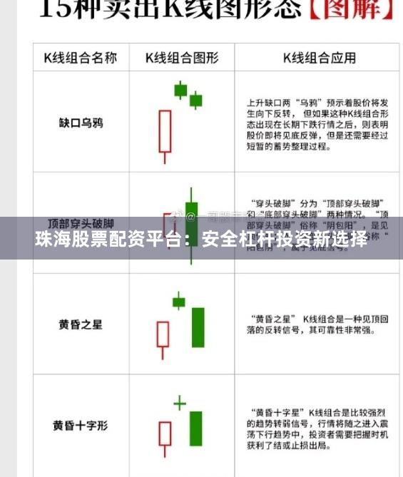 珠海股票配资平台:安全杠杆投资新选择