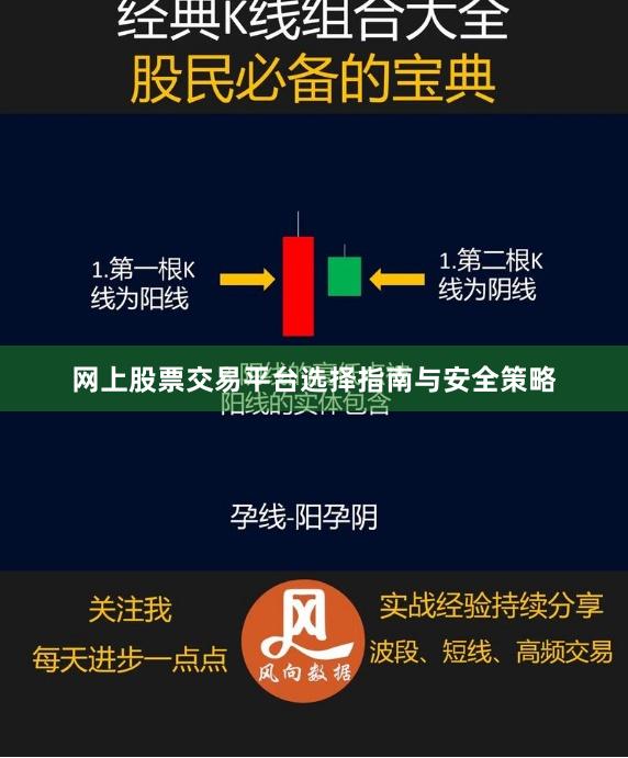 网上股票交易平台选择指南与安全策略