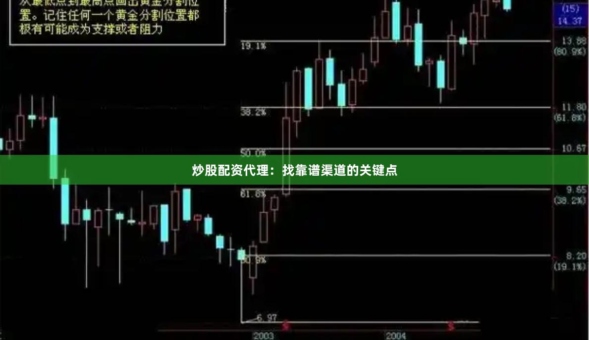 炒股配资代理：找靠谱渠道的关键点