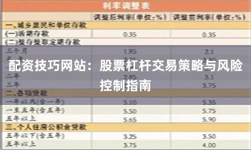 配资技巧网站：股票杠杆交易策略与风险控制指南